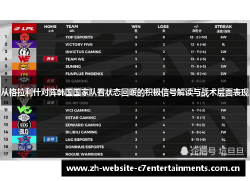 从格拉利什对阵韩国国家队看状态回暖的积极信号解读与战术层面表现