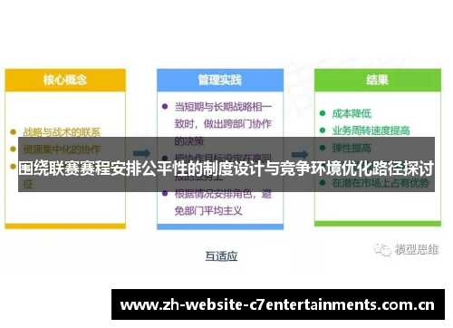 围绕联赛赛程安排公平性的制度设计与竞争环境优化路径探讨